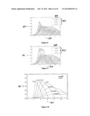 METHOD FOR CIRCULATION CONTROLLED VERTICAL AXIS AND TURBINES diagram and image