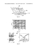 METHOD FOR CIRCULATION CONTROLLED VERTICAL AXIS AND TURBINES diagram and image