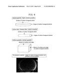 CARBON MATERIAL AND METHOD FOR PRODUCING SAME diagram and image