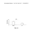 MicroRNAs In Idiopathic Pulmonary Fibrosis diagram and image