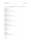 MicroRNAs In Idiopathic Pulmonary Fibrosis diagram and image