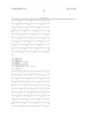 METHODS AND COMPOSITIONS FOR ISLET CELL PRESERVATION diagram and image