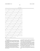 METHODS AND COMPOSITIONS FOR ISLET CELL PRESERVATION diagram and image