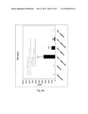 PHARMACEUTICAL PREPARATION COMPRISING SUPERNATANT OF BLOOD MONONUCLEAR     CELL CULTURE diagram and image