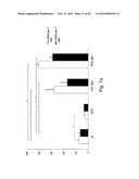 PHARMACEUTICAL PREPARATION COMPRISING SUPERNATANT OF BLOOD MONONUCLEAR     CELL CULTURE diagram and image