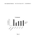 PHARMACEUTICAL PREPARATION COMPRISING SUPERNATANT OF BLOOD MONONUCLEAR     CELL CULTURE diagram and image