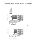 PHARMACEUTICAL PREPARATION COMPRISING SUPERNATANT OF BLOOD MONONUCLEAR     CELL CULTURE diagram and image