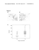 METHODS AND USES OF HYPOXIC COMPARTMENT CELLS diagram and image