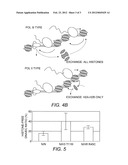 Methods and Agent for Modulating the RNA Polymerase II-Histone Surface diagram and image