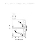 Humanized Anti-CD70 Binding Agents and Uses Thereof diagram and image