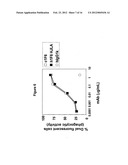 Humanized Anti-CD70 Binding Agents and Uses Thereof diagram and image