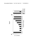 Humanized Anti-CD70 Binding Agents and Uses Thereof diagram and image