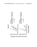 Humanized Anti-CD70 Binding Agents and Uses Thereof diagram and image