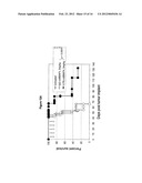 Humanized Anti-CD70 Binding Agents and Uses Thereof diagram and image