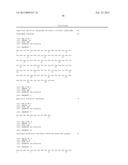 MONOCLONAL ANTIBODIES THAT INHIBIT THE Wnt SIGNALING PATHWAY AND METHODS     OF PRODUCTION AND USE THEREOF diagram and image