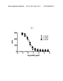 ENGINEERED ANTI-IL-13 ANTIBODIES, COMPOSITIONS, METHODS AND USES diagram and image