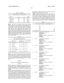 ENGINEERED ANTI-IL-13 ANTIBODIES, COMPOSITIONS, METHODS AND USES diagram and image