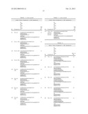 ENGINEERED ANTI-IL-13 ANTIBODIES, COMPOSITIONS, METHODS AND USES diagram and image