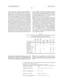 ENGINEERED ANTI-IL-13 ANTIBODIES, COMPOSITIONS, METHODS AND USES diagram and image