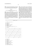 ENGINEERED ANTI-IL-13 ANTIBODIES, COMPOSITIONS, METHODS AND USES diagram and image