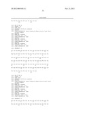 ENGINEERED ANTI-IL-13 ANTIBODIES, COMPOSITIONS, METHODS AND USES diagram and image