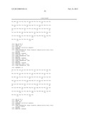 ENGINEERED ANTI-IL-13 ANTIBODIES, COMPOSITIONS, METHODS AND USES diagram and image