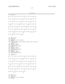 ENGINEERED ANTI-IL-13 ANTIBODIES, COMPOSITIONS, METHODS AND USES diagram and image