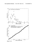 NONTYPABLE HAEMOPHILUS INFLUENZAE ANTIGENS diagram and image