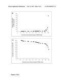 NONTYPABLE HAEMOPHILUS INFLUENZAE ANTIGENS diagram and image