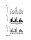 NONTYPABLE HAEMOPHILUS INFLUENZAE ANTIGENS diagram and image