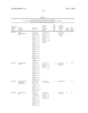 NONTYPABLE HAEMOPHILUS INFLUENZAE ANTIGENS diagram and image