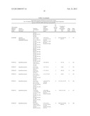 NONTYPABLE HAEMOPHILUS INFLUENZAE ANTIGENS diagram and image