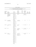 NONTYPABLE HAEMOPHILUS INFLUENZAE ANTIGENS diagram and image