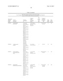 NONTYPABLE HAEMOPHILUS INFLUENZAE ANTIGENS diagram and image