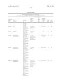 NONTYPABLE HAEMOPHILUS INFLUENZAE ANTIGENS diagram and image