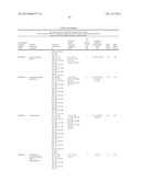 NONTYPABLE HAEMOPHILUS INFLUENZAE ANTIGENS diagram and image