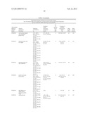 NONTYPABLE HAEMOPHILUS INFLUENZAE ANTIGENS diagram and image