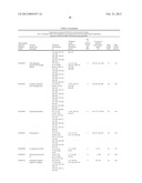 NONTYPABLE HAEMOPHILUS INFLUENZAE ANTIGENS diagram and image