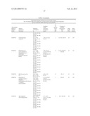 NONTYPABLE HAEMOPHILUS INFLUENZAE ANTIGENS diagram and image