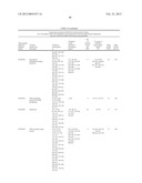 NONTYPABLE HAEMOPHILUS INFLUENZAE ANTIGENS diagram and image