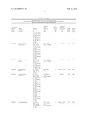 NONTYPABLE HAEMOPHILUS INFLUENZAE ANTIGENS diagram and image