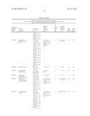 NONTYPABLE HAEMOPHILUS INFLUENZAE ANTIGENS diagram and image