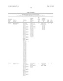 NONTYPABLE HAEMOPHILUS INFLUENZAE ANTIGENS diagram and image