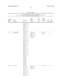 NONTYPABLE HAEMOPHILUS INFLUENZAE ANTIGENS diagram and image