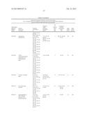 NONTYPABLE HAEMOPHILUS INFLUENZAE ANTIGENS diagram and image