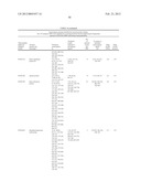 NONTYPABLE HAEMOPHILUS INFLUENZAE ANTIGENS diagram and image