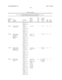 NONTYPABLE HAEMOPHILUS INFLUENZAE ANTIGENS diagram and image