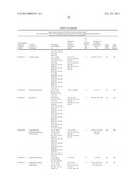 NONTYPABLE HAEMOPHILUS INFLUENZAE ANTIGENS diagram and image