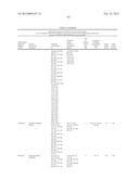 NONTYPABLE HAEMOPHILUS INFLUENZAE ANTIGENS diagram and image