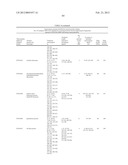 NONTYPABLE HAEMOPHILUS INFLUENZAE ANTIGENS diagram and image